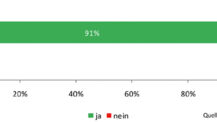 Unternehmer: 91 % empfehlen Norderstedt