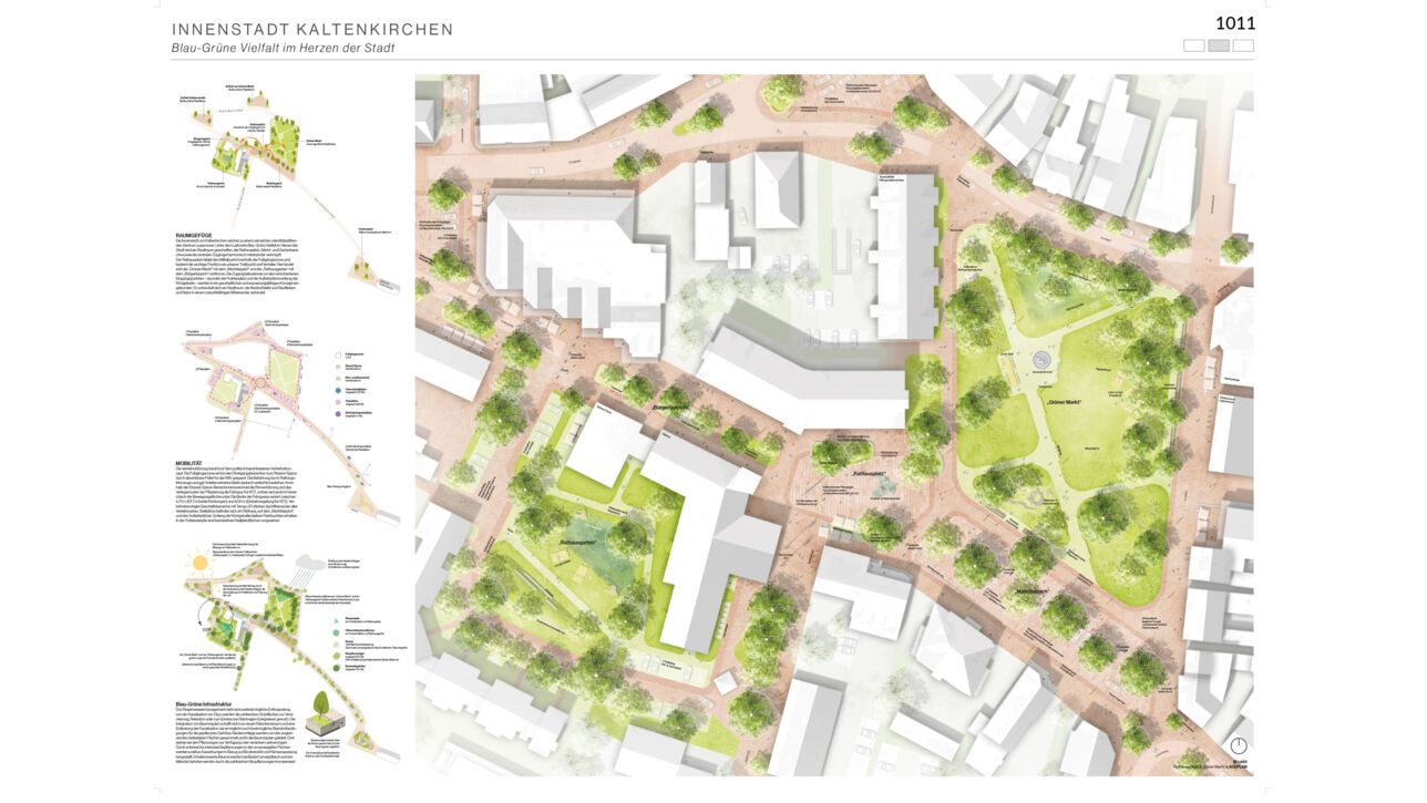 So soll Kaltenkirchen in Zukunft aussehen